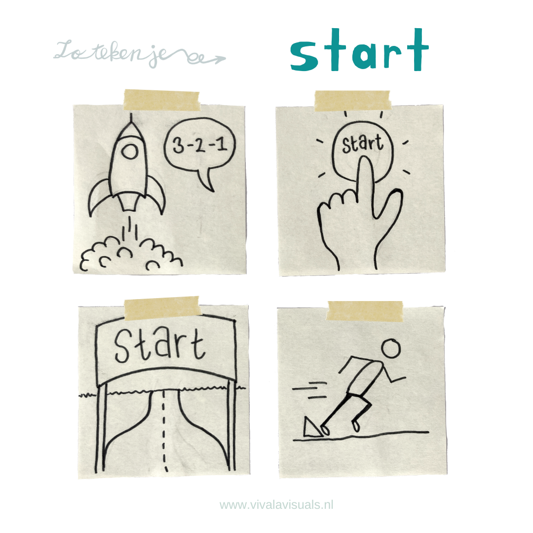 Lees meer over het artikel Zo teken je … ‘Start’