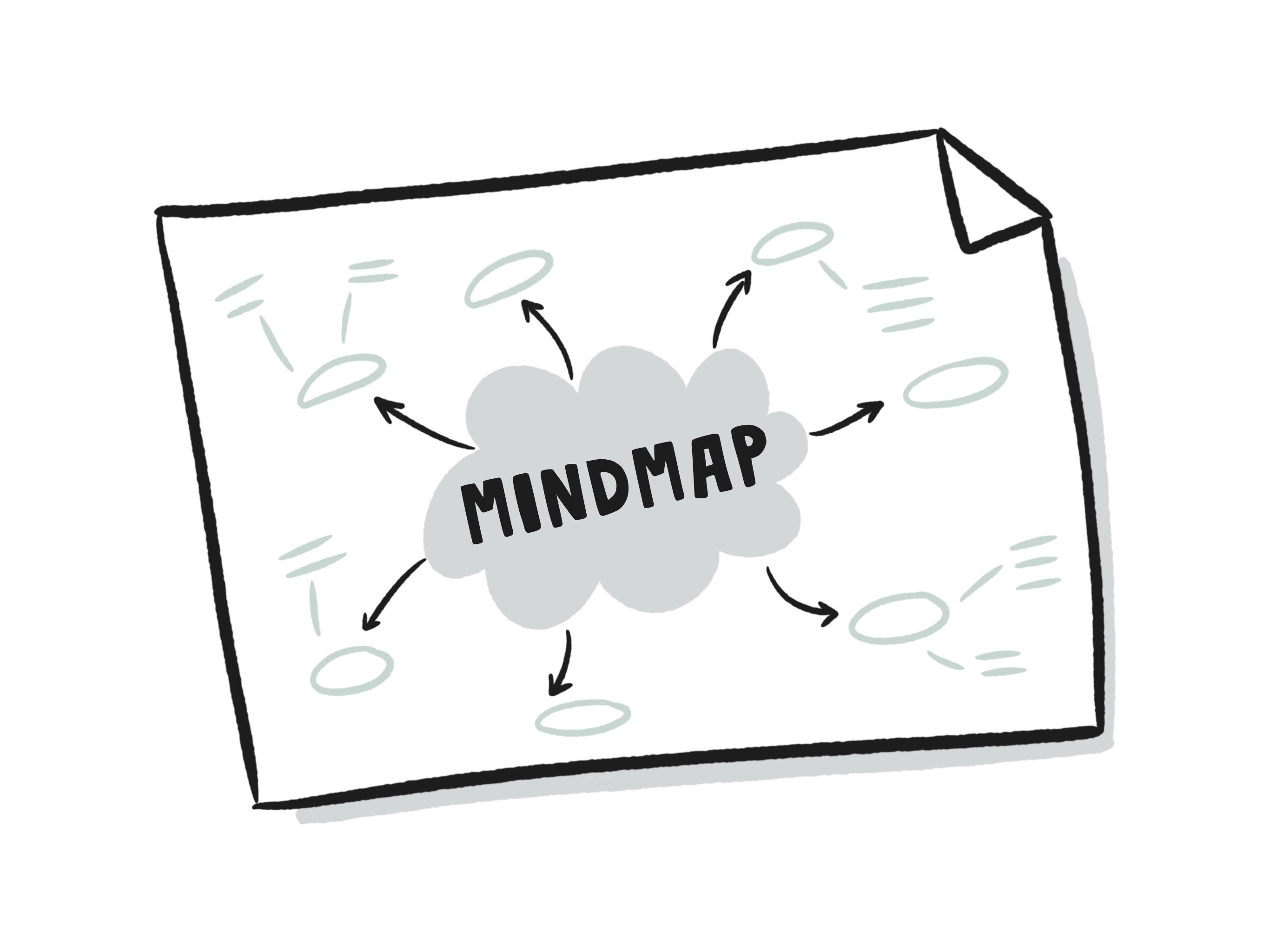 Lees meer over het artikel Mindmappen om te reflecteren & ideeën uit te werken